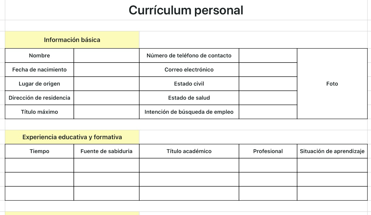 Currículum simple y universal